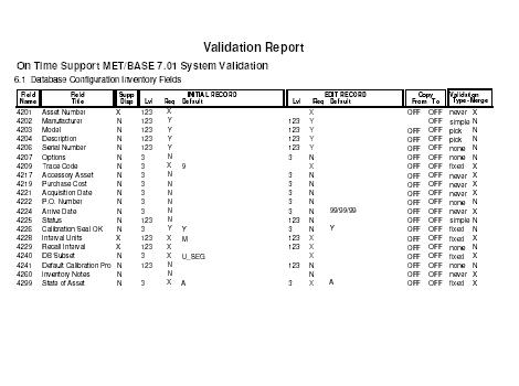 Validation Report