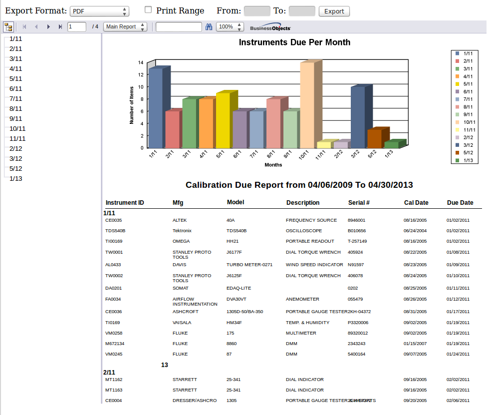 Crystal Reports Viewer 11 Activex Crystal Reports Viewer 11 Activex